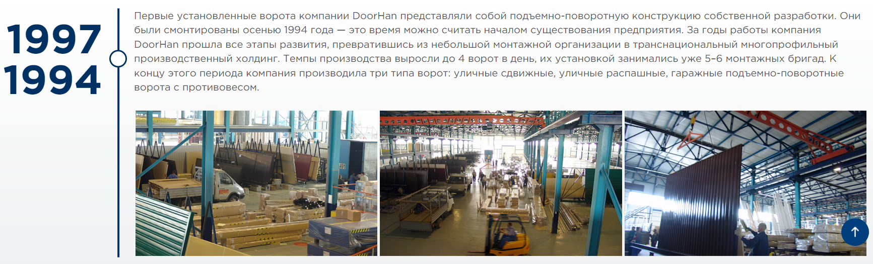 С чего все началось у Дорхан